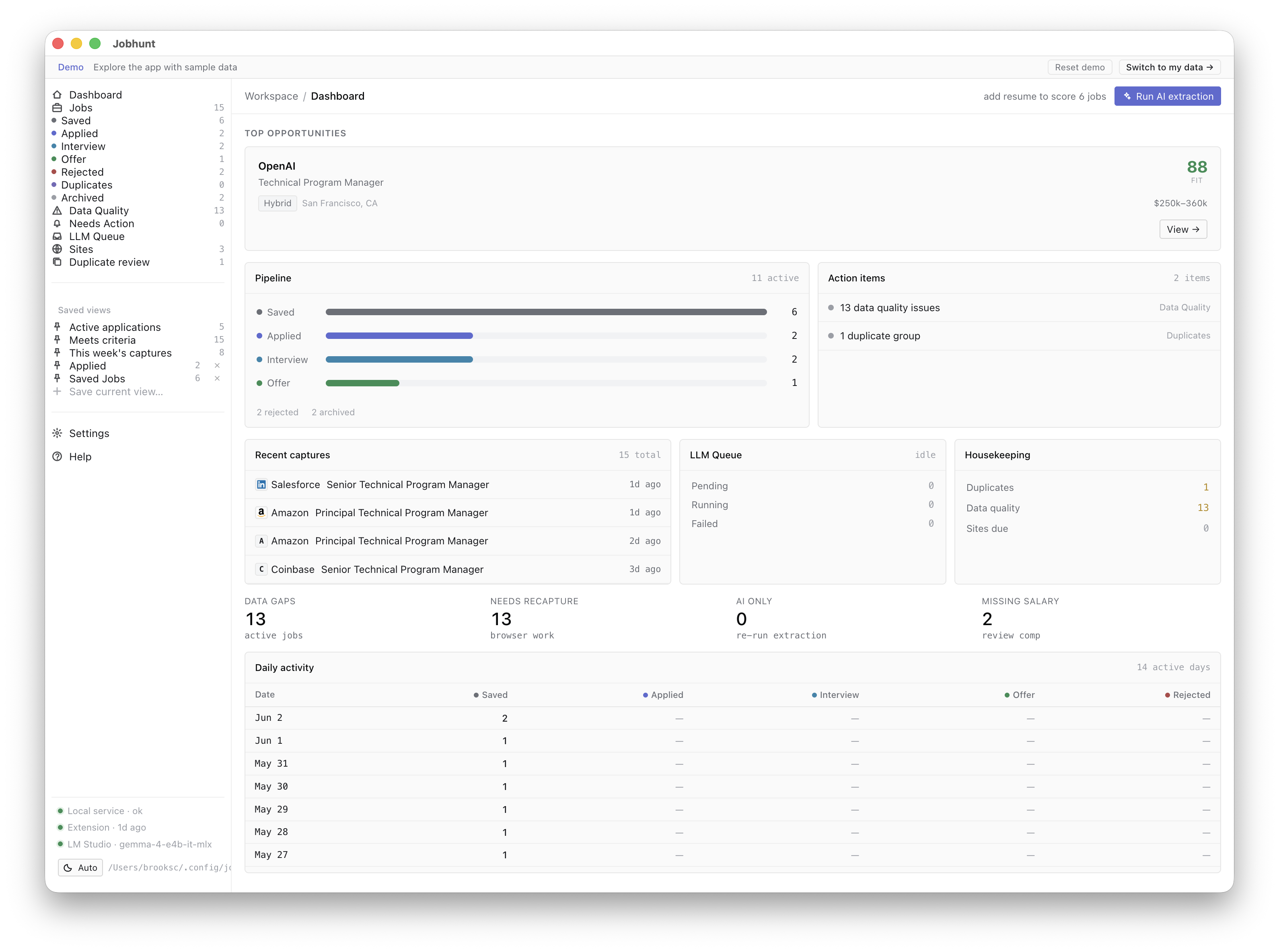 Dashboard with pipeline and top opportunities